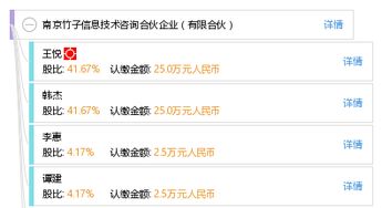 南京竹子信息技術咨詢合伙企業(yè)（有限合伙）——專業(yè)信息技術咨詢服務提供商